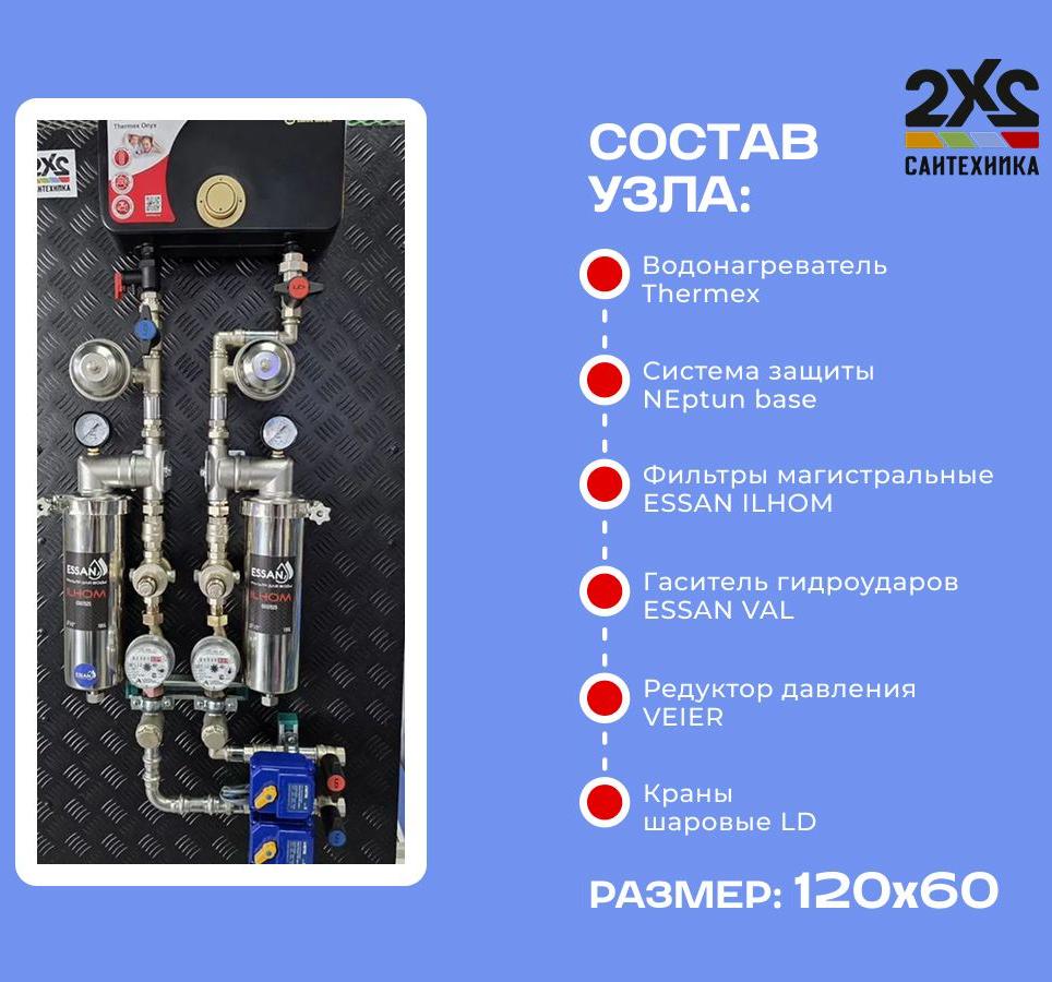 Коллекторный узел ввода воды SU0001, без коллекторов