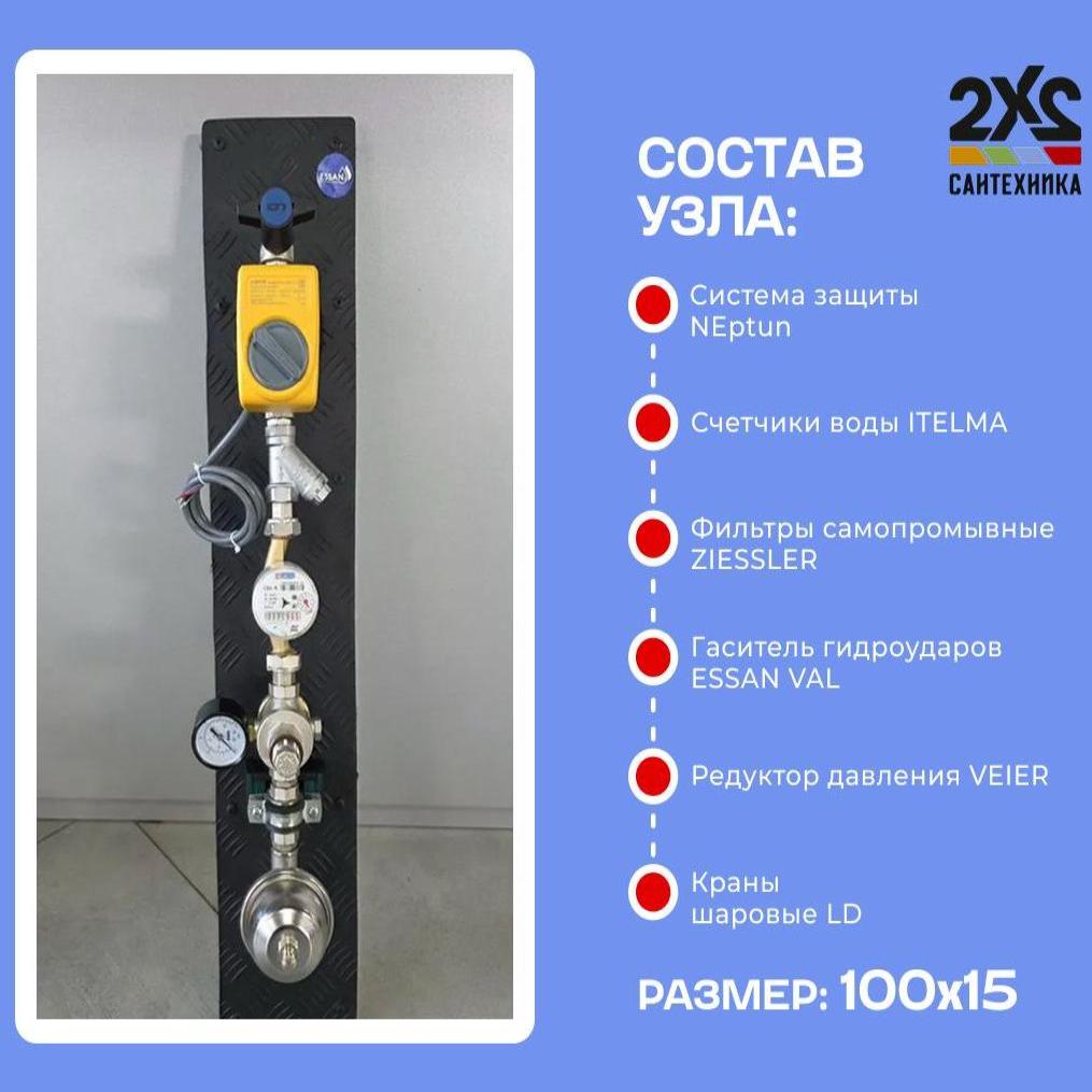 Коллекторный узел ввода воды MINI SU0007